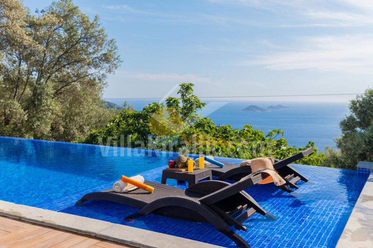 Villa Karaca